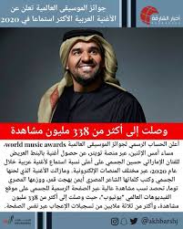 Aljassmi حسين الجسمي على تويتر Worldwide