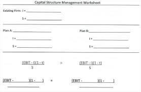 Chapter 12 P2 Solutions Business Finance Note Taking