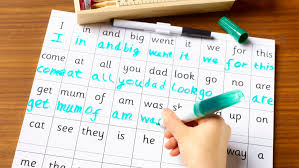Imagine the immense possibilities that speaking it would bring in terms of work, friendships, feelings. 18 Ways For Kids To Practice Spelling Words