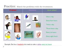 Medical vocabulary is a specialized field, and there are plenty of very complex medical terms that doctor's use. Health Vocabulary