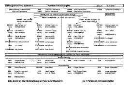 The first step when installing any alarm system is to determine what you will install and where. Alarmplan Feuerwehr Gemeinde Sprakebull