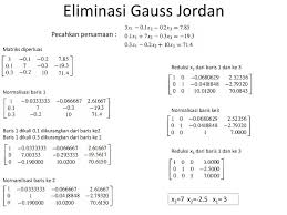 Metode matriks balikan berordo 4x4. Sistem Persamaan Aljabar Linear Ppt Download