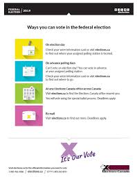 We have updated this article with available results (projected results are provided if fin. How Can I Vote I Am Voting Federal Election 2019