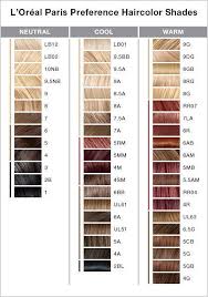 Superior Preference Hair Colors Hair Color Shades