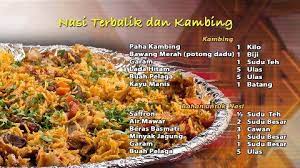 Resipi ini dikongsi oleh salah satu chef yang ahli dalam masakan malaysia dan mendapat banyak perkongsian di facebook. Blog Resepi Shafiqah Resepi Nasi Mandi Mandy Chef Ammar Food Cooking Recipes