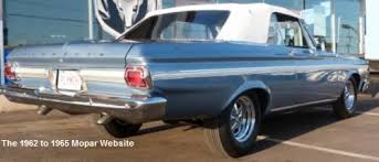 Image result for Medium Turquoise 1965 Belvedere