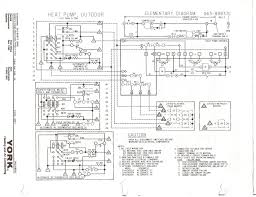 Unique Wiring Diagram For Gas Central Heating Diagram Diagramtemplate Diagramsample