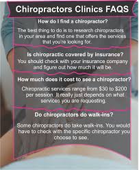 Typically seeing a private dermatologist costs between £120 and £200, your gp can refer you (or if you wanted to wait longer and if the problem warranted when i went to see a dermatologist privately i'd pretty much exhausted all the available antibiotics and creams to no avail and so roaccutane was. 20 Chiropractors Clinics Near Me In Rapid City Listed Roundup