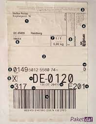 Hermes kann die anschrift des empfängers nicht identifizieren. Paketaufkleber Vorlage Osterreich Lolbig Trersost