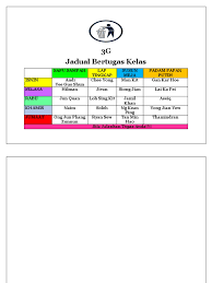 Orang ini akan menjadi kapten di antara awak udara yang terdiri dari dua atau tiga pilot yang khusus. Jadual Bertugas Kelas