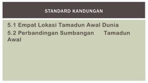 Bidang agama akidah merupakan asas kepercayaan yang menjadi punca keimanan seseorang individu atau masyarakat terhadap islam sebagai agama yang diwahyukan oleh allah. Bab 5 Tamadun Awal Dunia Flip Ebook Pages 1 35 Anyflip Anyflip