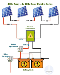 · solar panel charge controller wiring diagram solar power system wiring steps. 400 Watt Solar Panel Wiring Diagram Kit List Mowgli Adventures