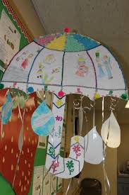 Pin By Rachael Bradford On Book Report Ideas Book Report Book Report Projects Book Projects