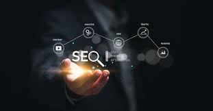 Best SEO Services in India | Search Engine Optimization