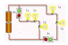 Guru sd smp sma contoh soal rangkaian listrik sd kelas 6. Latihan Soal Ipa Kelas 6 Semester 1 K13 Terbaru Juragan Les