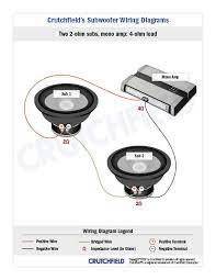 2 wiring single voice coil subs to a bridged amp. Subwoofer Wiring Diagrams How To Wire Your Subs