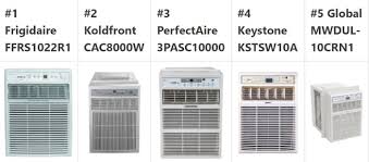 As you can see, if you're looking for portable air conditioner venting options, you won't ever be at a loss. 5 Best Casement Vertical Ac Units For Sliding Windows 2021