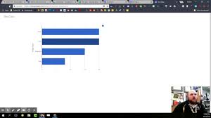 Live Google Sheet Charts In Google Sites