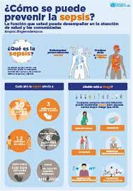 A case report and review of the literature. El Shock Septico Y La Sepsis Neonatal La Educacion Infantil
