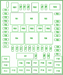 1995 to 2003 ford f150 fuse box diagram id location (1995 95 1996 96 1997 97 1998 98 1999 99 2000 00 2001 01 2002 02 2003 03) → leave a reply cancel reply you must be logged in to post a comment. 08 Ford F150 Fuse Diagram Novocom Top