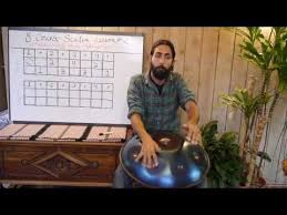 Handpan Lesson 2 Scales Part 1 Https Www Youtube Com Watch V Wpht5ub5qjw Lets Play Music Lesson Drums