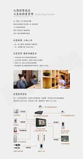 沙鹿區新建屋 雲居 磐鈺建設 沙鹿區成屋透天別墅 台中房地王 real estate design building materials