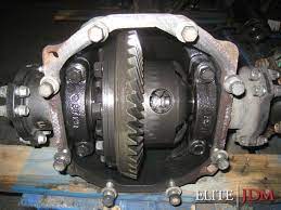 Basic Introduction To Helical Torsen Mechanical Lsds