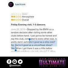 Tuscl.net has 5,677 daily visitors and has the potential to earn up to 681 usd per month by showing ads. The Ultimate Strip Club List Home Facebook