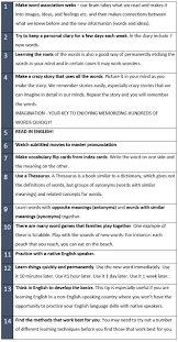 Best Ways To Memorize English Words How To Memorize Things English Words Community Manager