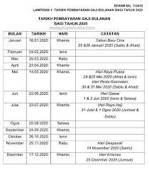 Jadual gaji penjawat awam pembayaran bulanan bagi tahun 2021. Gaji Penjawat Awam Gpa Jadual Gaji 2020 Kakitangan Awam Facebook