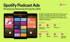 Spotify Brings Streaming Ad Insertion Technology To Podcasts Internet Technology News