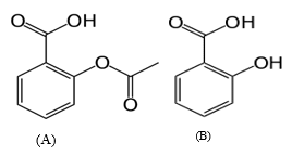 Salicylic acid (from latin salix, willow tree) is a lipophilic monohydroxybenzoic acid, a type of phenolic acid, and a beta hydroxy acid (bha). Structure Of A Acetylsalicylic Acid And B Salicylic Acid Download Scientific Diagram
