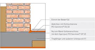 Bundesbaublatt