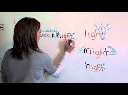 A Spelling Technique For Dyslexia But Works Wonders With Most Kids A Great Way To Introduce Spelling Words Dyslexic Students Teaching Spelling Spelling Words