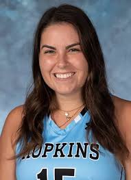 2019 Field Hockey Roster