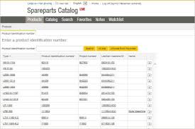 Myliebherr Spare Parts Catalog Liebherr