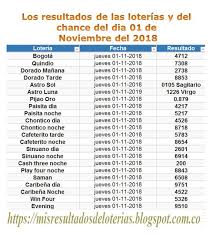 Ver Resultado De La Loteria De Hoy Ultimos Resultados De Las Loterias De Colombia Ganar Chance Los Resultados De Las Lo Resultado Loteria Loteria Diario