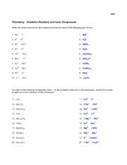 Oxidation numbers for each element a. Oxidation Numbers And Compounds Writing Compound Key Key Chemistry Oxidation Numbers And Ionic Compounds Write The Correct Formula For The Compound Course Hero