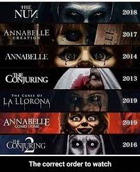 Creat Anna Annabelle Conjuring The Curse Of Ann 2019 2016 The Correct Order To Watch The Correct Order To Watch Ifunny In 2021 The Conjuring Conjuring Universe The Conjuring Universe