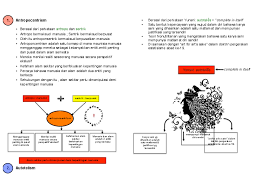 Analisis nilai moral • setidaknya ada dua aliran dalam kajian nilai moral, yaitu aliran naturalisme dannon naturalisme. Pdf Konsep Etika Alam Sekitar Mazni Bali Academia Edu