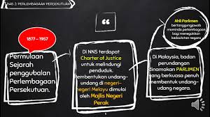 Menjelang tahun 1895, kerajaan inggeris telah berjaya menguasai negeri perak, selangor, negeri sembilan dan pahang. T5 Sejarah Kssm Bab 2 Subtopik 2 2 Sejarah Penggubalan Perlembagaan Persekutuan Youtube