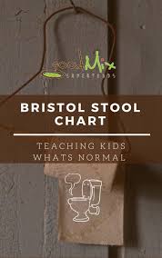 Bristol Stool Chart Poo Chart Stool Chart Goodmix
