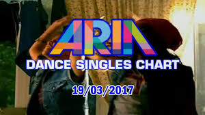 Australian Top 20 Dance Songs March 19 2017 Aria Dance Singles Chart