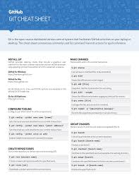 Notation used in this sheet to represent either a commit id, branch or a tag name $file : Https Www Runoob Com Manual Github Git Cheat Sheet Pdf