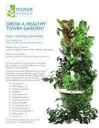 Tower Garden Using Aeroponics And Our Specially Formulated Tower Tonic Plant Food It Grows Almost A Juice Plus Tower Garden Tower Garden Aeroponic Gardening