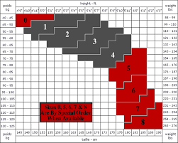 detailed 32 degrees heat size chart 2019