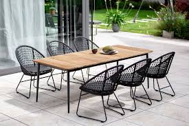 Kuta Design Gartensessel In 2020 Gartensessel Produktdesign Gartenmobel
