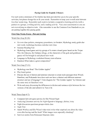 Pacing Guide For English 2 Honors For Each Week A Minimum Of
