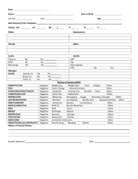 However, for ordinary people, it looks more difficult to understand because of the language's other than the others. Complete Physical Exam Abbreviations
