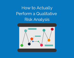 How To Actually Perform A Qualitative Risk Analysis